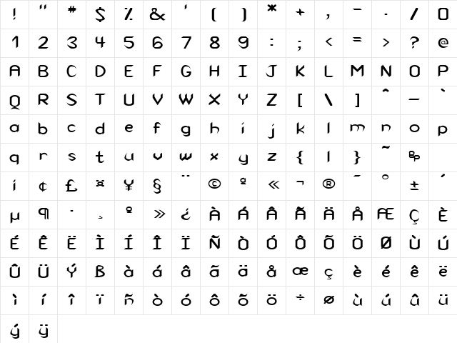 JayhawkExpand Normal Character Map