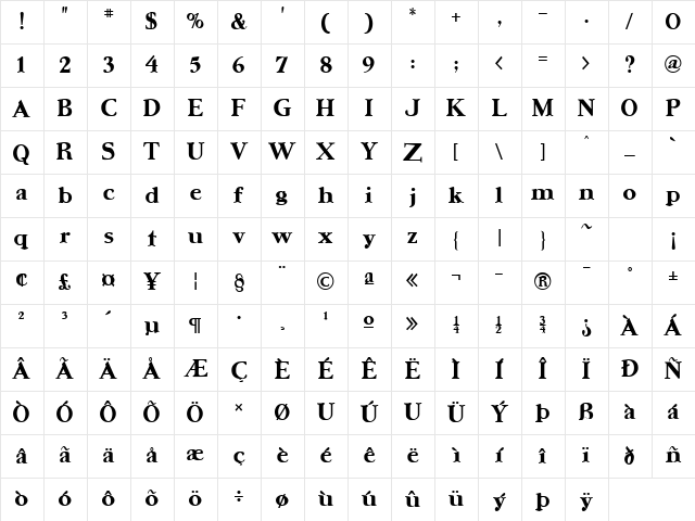 Jealous Normal Character Map