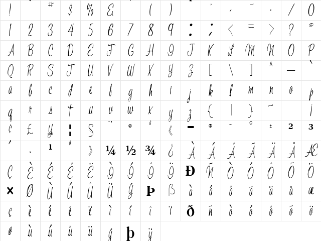 Jelinda Regular Character Map