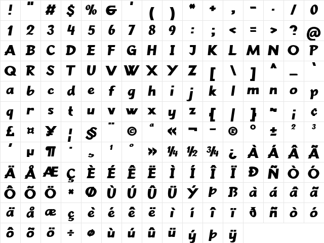 Jellybowl Bold Character Map Jellybowl Bold Character Map