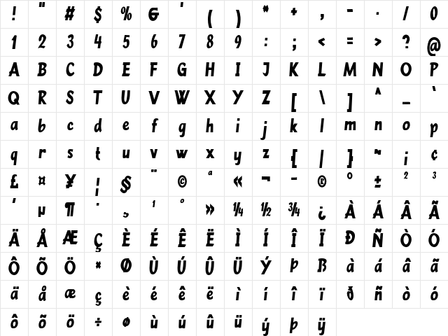 Jellybowl Condensed Bold Character Map