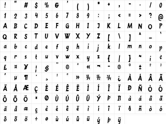 Jellybowl Condensed Regular Character Map Jellybowl Condensed Regular Character Map