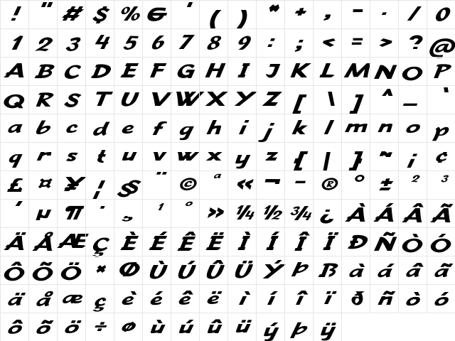 Jellybowl Expanded Italic Character Map Jellybowl Expanded Italic Character Map