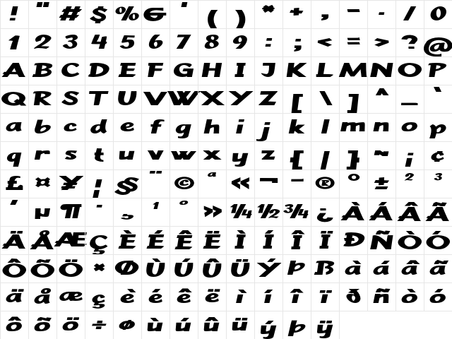 Jellybowl Extra-expanded Bold Character Map