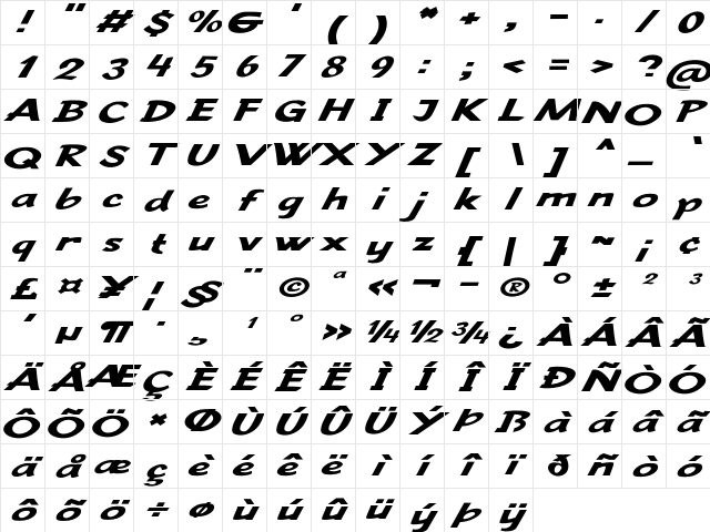 Jellybowl Extra-expanded Italic Character Map