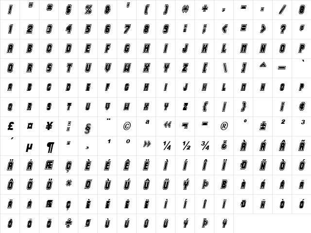 Jersey-Condensed Italic Character Map