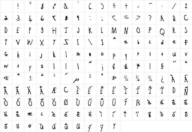 Jessica Normal Character Map