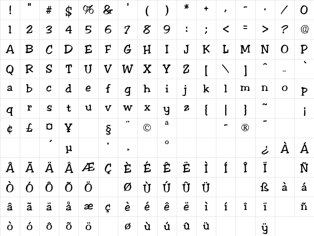 Jester Regular Character Map Jester Regular Character Map
