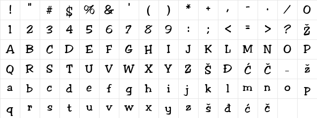 Jester Regular Character Map