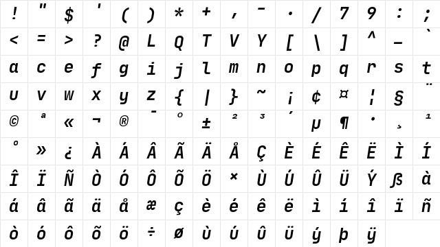 JetBrains Mono Bold Italic Character Map JetBrains Mono Bold Italic Character Map