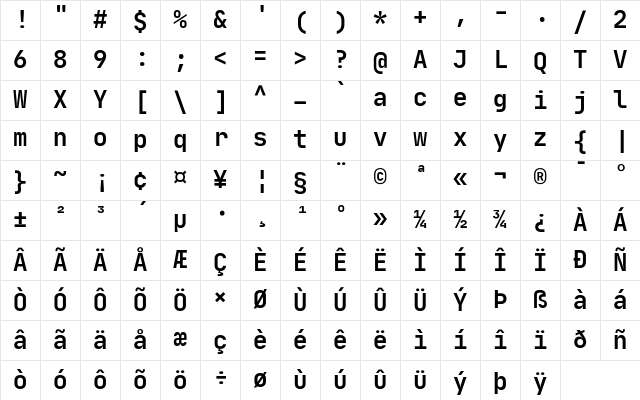 JetBrains Mono Bold Character Map