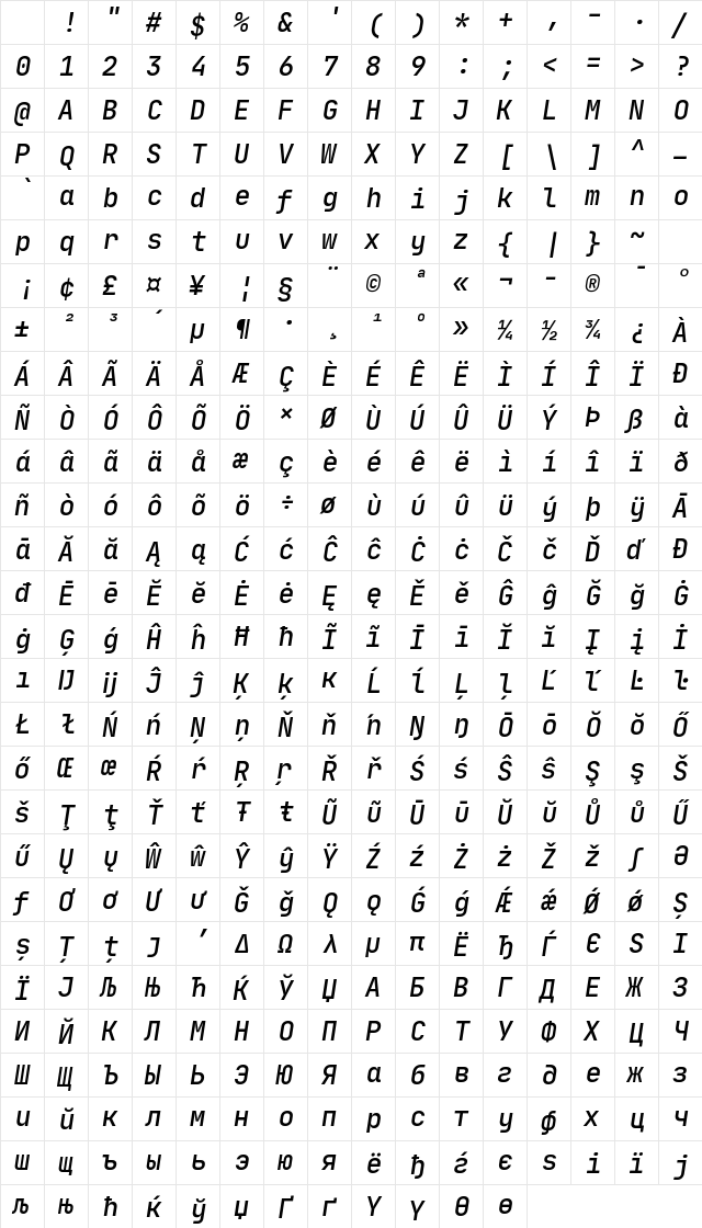JetBrains Mono Medium Italic Character Map JetBrains Mono Medium Italic Character Map