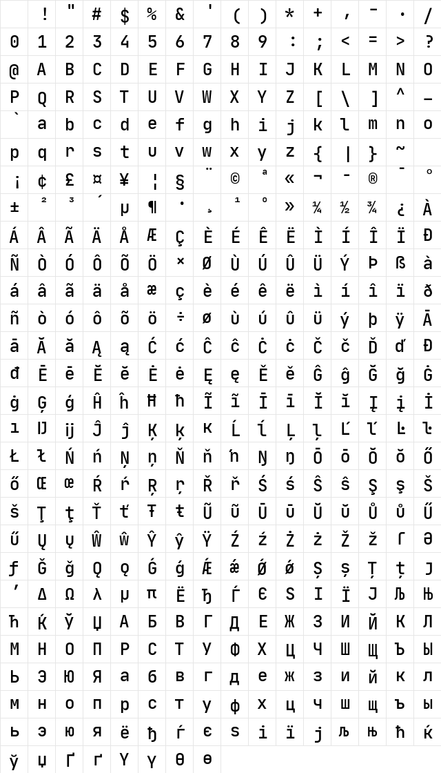 JetBrainsMono Nerd Font Mono Regular Character Map JetBrainsMono Nerd Font Mono Regular Character Map