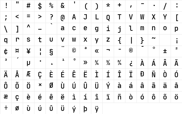 JetBrains Mono Medium Character Map
