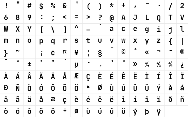 JetBrains Mono NL Bold Character Map JetBrains Mono NL Bold Character Map