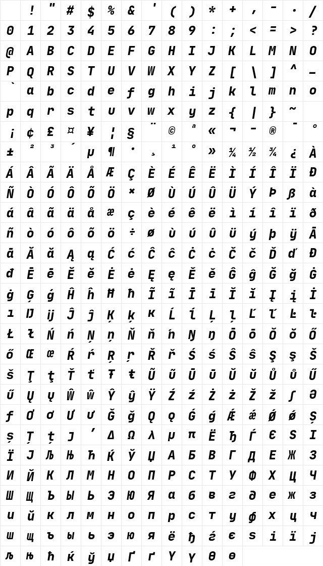 JetBrains Mono NL ExtraBold Italic Character Map JetBrains Mono NL ExtraBold Italic Character Map