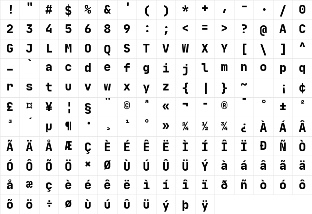 JetBrains Mono NL ExtraBold Character Map JetBrains Mono NL ExtraBold Character Map