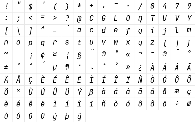 JetBrains Mono NL Italic Character Map