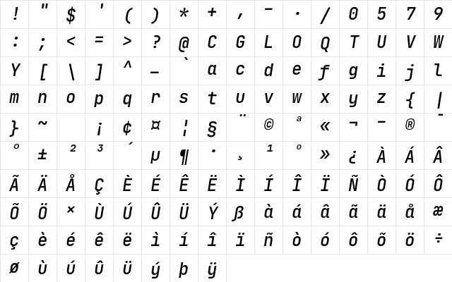 JetBrains Mono NL Medium Italic Character Map