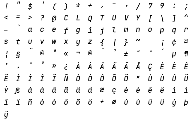 JetBrains Mono NL Medium Italic Character Map JetBrains Mono NL Medium Italic Character Map