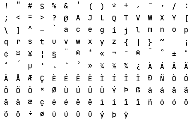 JetBrains Mono NL Medium Character Map