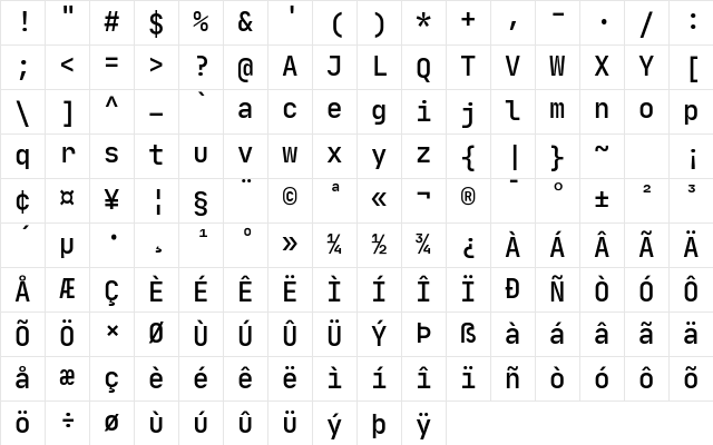 JetBrains Mono NL Medium Character Map