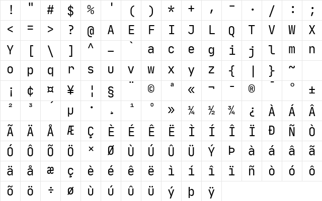 JetBrainsMono Nerd Font Regular Character Map