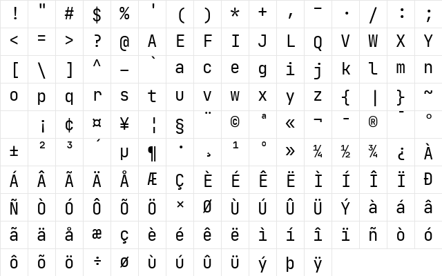 JetBrains Mono Regular Character Map