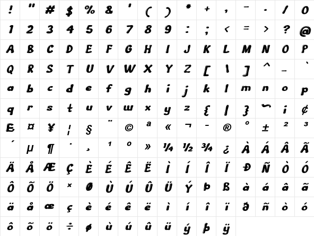 Jigglepop Bold Italic Character Map