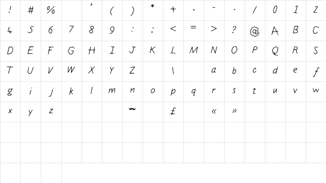 JigglyDUO Medium Character Map