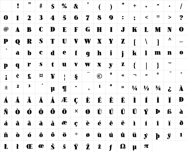 Jimbo Std Black Condensed Character Map