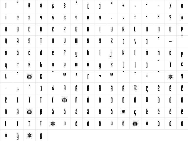 Atomic Regular Character Map