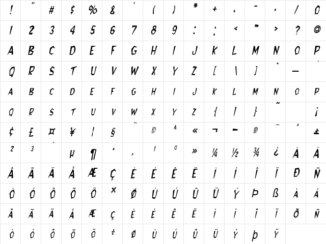 Jitter-Condensed Italic Character Map Jitter-Condensed Italic Character Map