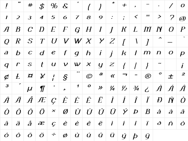 Jitter Expanded Italic Character Map