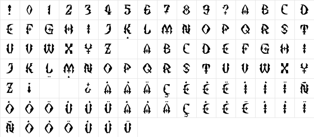 JMH Strigoi II Regular Character Map