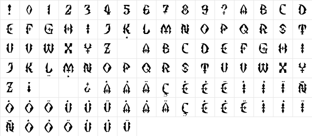 JMH Strigoi II Regular Character Map