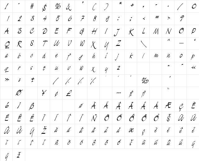 Joanna Normal Character Map Joanna Normal Character Map