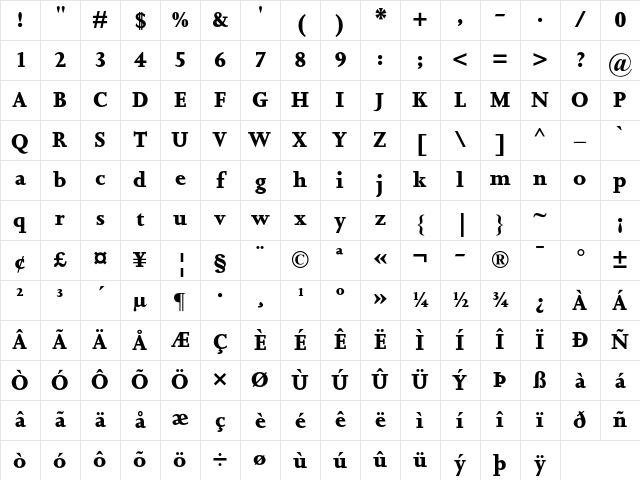Joanna MT Std Extra Bold Character Map