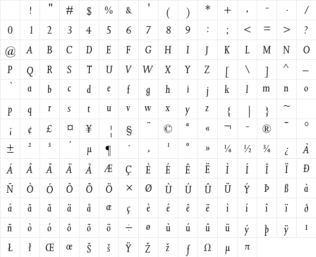 Joanna MT Std Italic Character Map