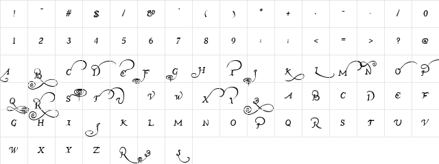 John Speed Regular Character Map