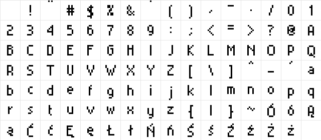 MiniSet2 Regular Character Map MiniSet2 Regular Character Map
