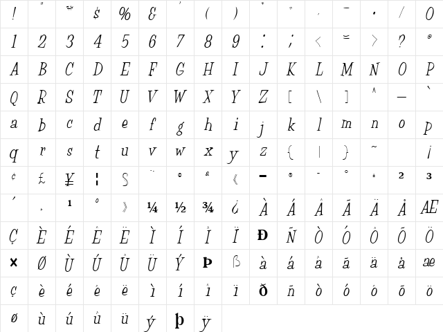 JoKer84 Regular Character Map JoKer84 Regular Character Map