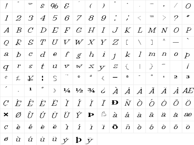 JoKer84 Regular Character Map