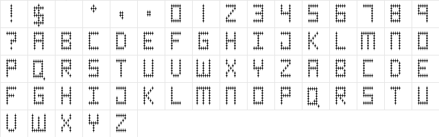 Jokerface Regular Character Map Jokerface Regular Character Map