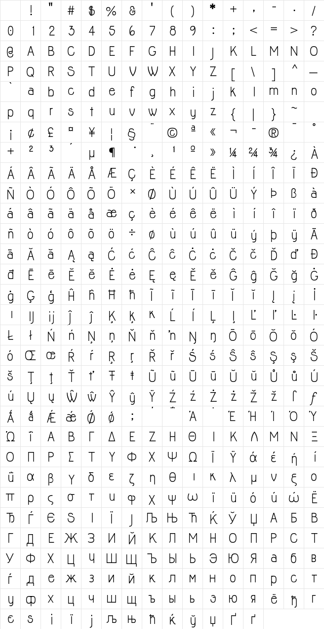 Jolly Regular Character Map Jolly Regular Character Map