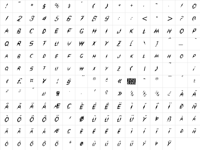 Jolt Italic Character Map