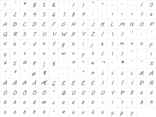 Jolt Italic Character Map