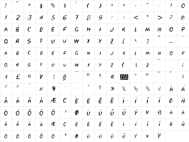 Jolt Regular Character Map