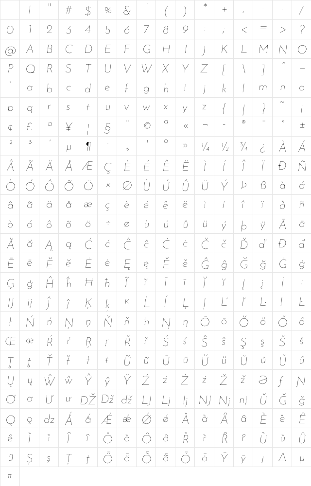 Josefin Sans Thin Italic Character Map Josefin Sans Thin Italic Character Map