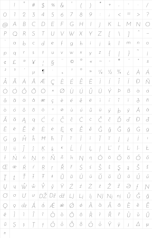 Josefin Sans Thin Italic Character Map Josefin Sans Thin Italic Character Map